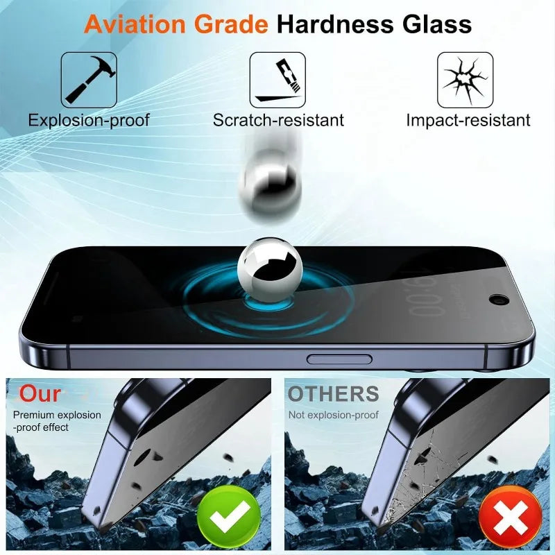 2Pcs Privacy Tempered Glass Screen Protector for IPhone 15 14 13 12 11 Pro Max XS Plus Anti-Spy Dust free Installation Protector